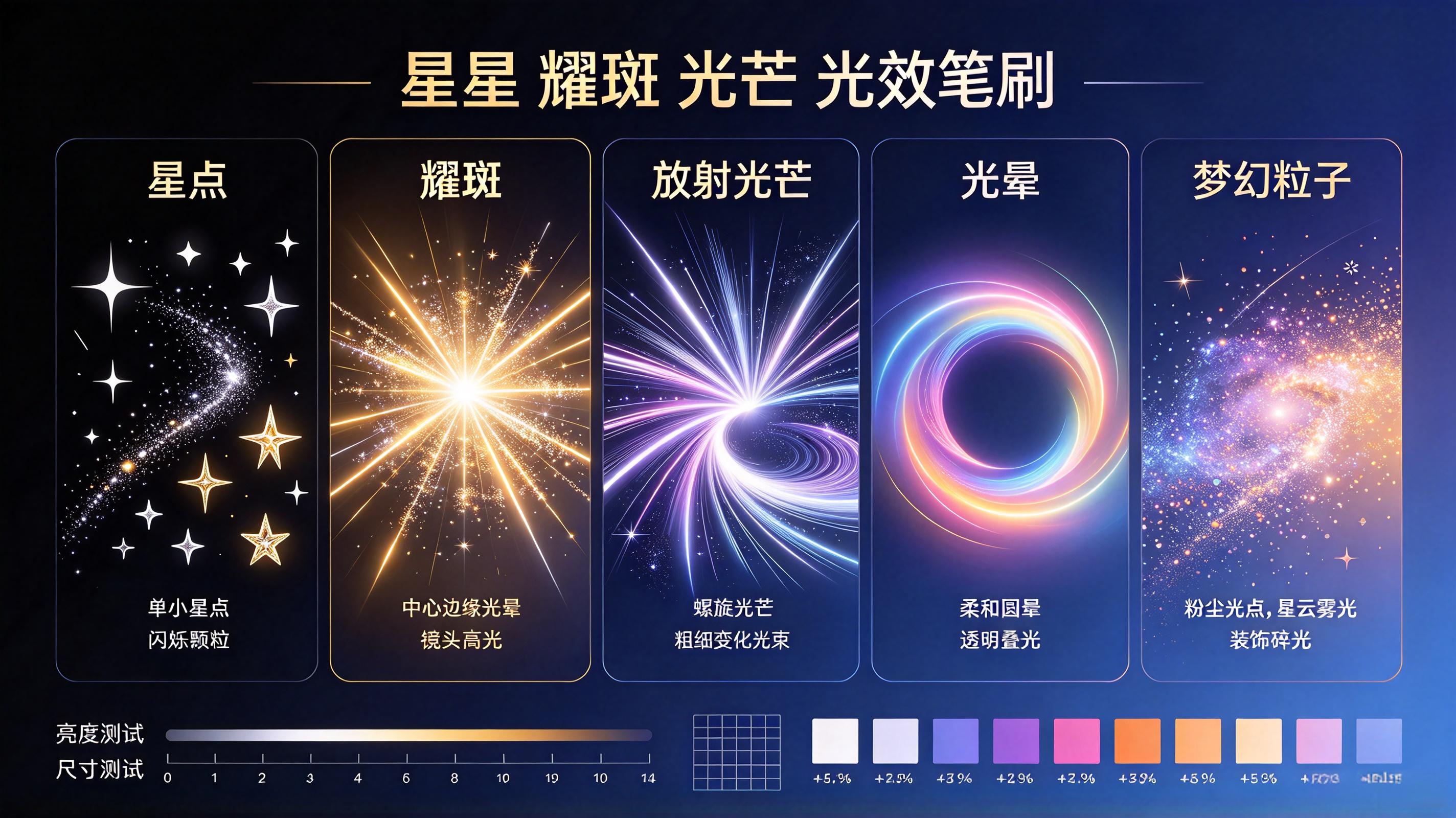 星星耀斑光芒光效笔刷套装 - Procreate笔刷预览效果